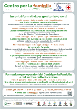 Iniziative centro per la famiglia