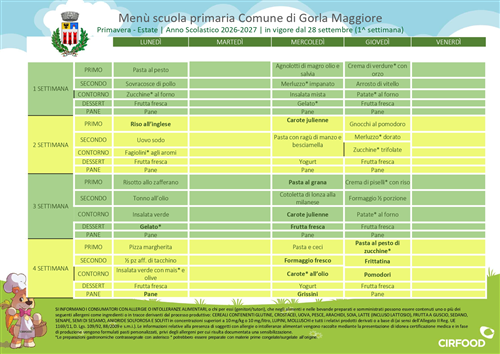 Menu primavera/estate a.s. 26/27